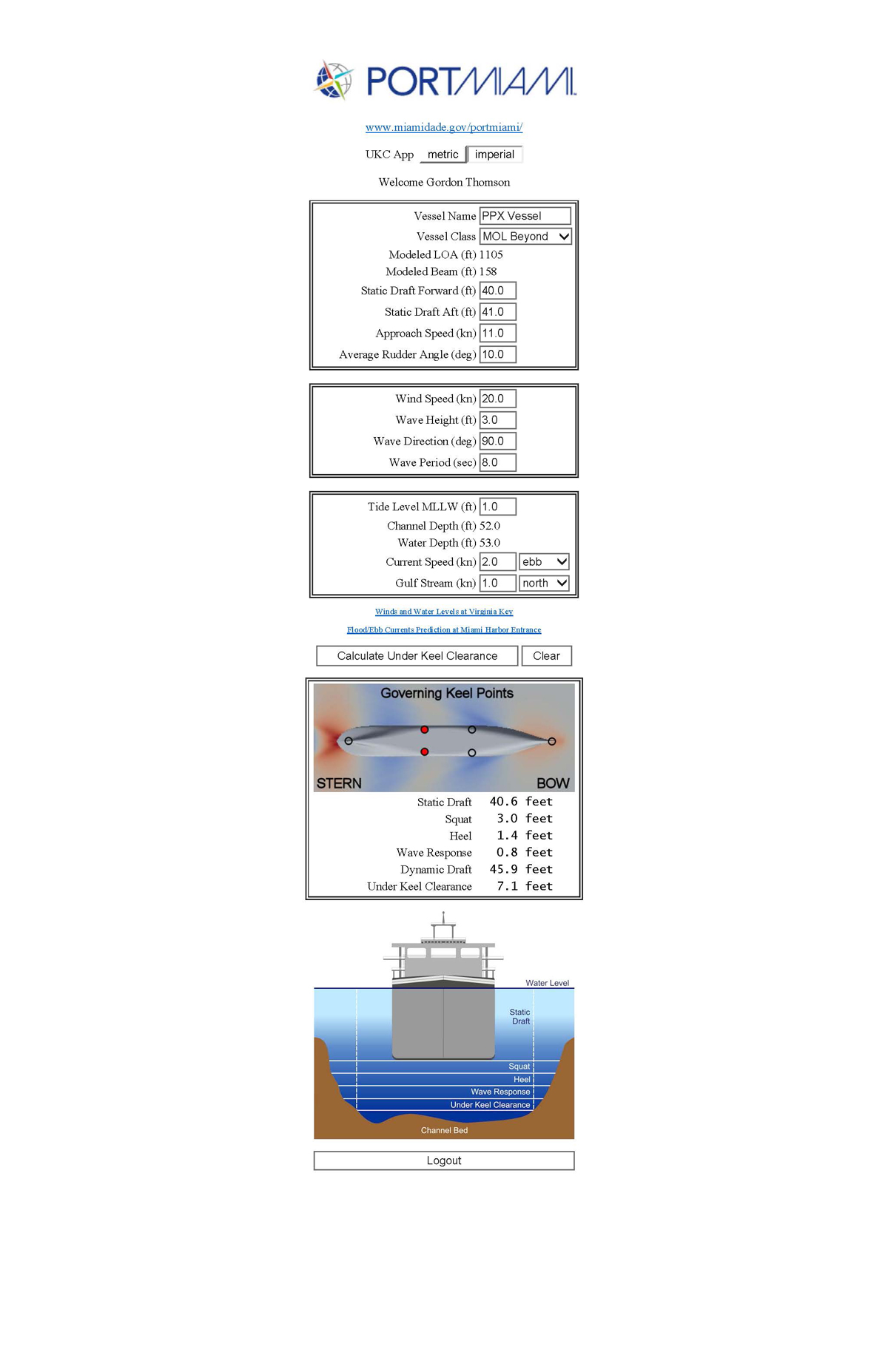 Port-Miami-Squat-Analysis1